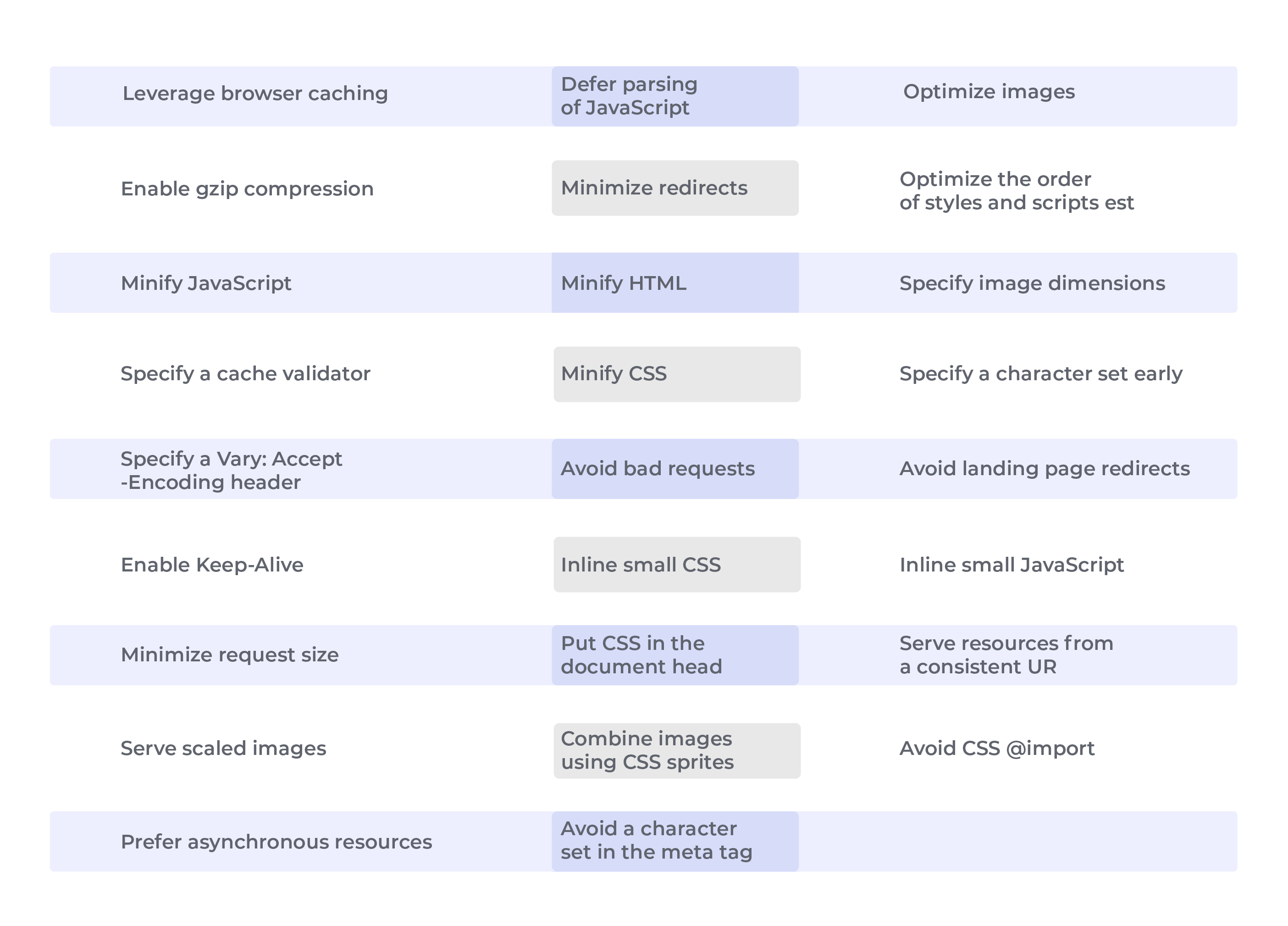 free seo tools